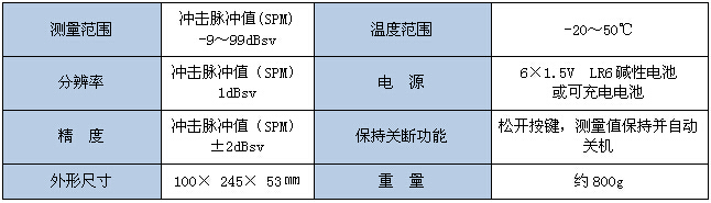 亞泰光電軸承故障分析儀可測量振動速度、加速度和位移值