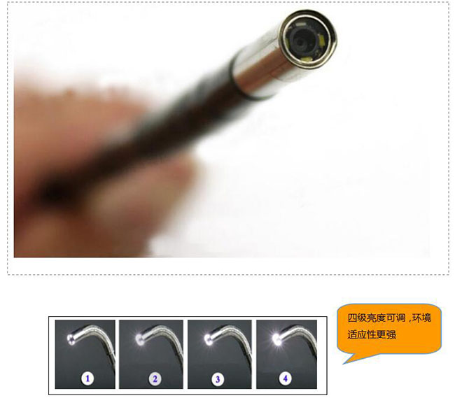 采用進口攝像頭,45萬像素,成象效果好,照明無死角,無光斑