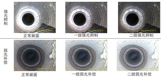 BIE系列工業(yè)內(nèi)窺鏡獨有的強光抑制和弱光補償功能,可確保利用該工業(yè)內(nèi)窺鏡觀測時保證充足的光源