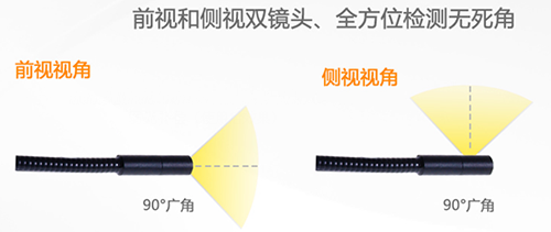 直視和側(cè)視雙鏡頭檢測,無死角