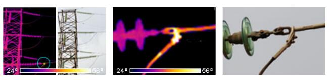 亞泰光電產(chǎn)品在電廠的實際應(yīng)用